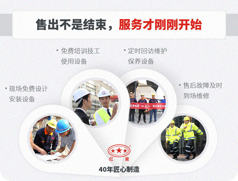 一站式售后，服務(wù)貼心，生產(chǎn)放心