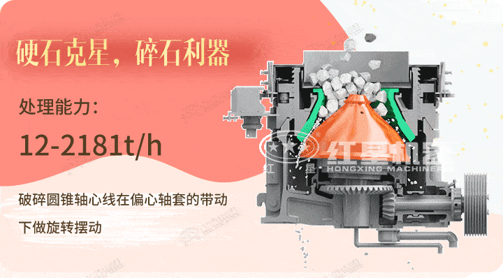 圓錐破生產(chǎn)工藝，破碎硬物料的必選設(shè)備