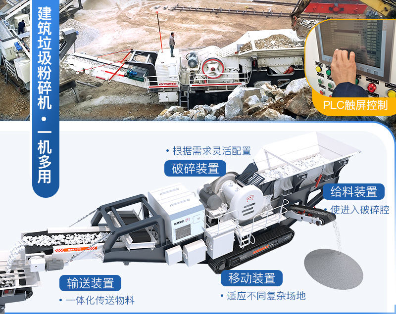 按需配置，一機相當(dāng)于一廠