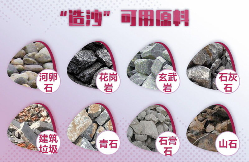 造沙可用原料廣泛，工藝、報(bào)價(jià)各不相同