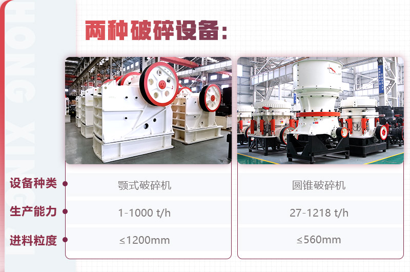 紅星顎式破碎機(jī)、圓錐破碎機(jī)